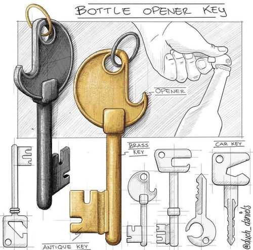 手繪口糧 超干凈的產(chǎn)品設(shè)計手繪草圖分享